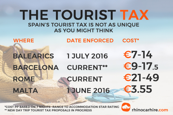 tourist-tax-a-convenient-source-of-tax-revenue-or-an-effective-way-to