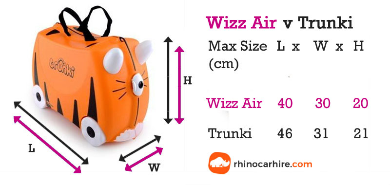 wizz air trunki hand luggage size
