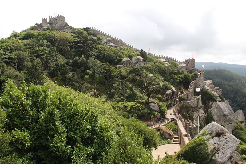 Car Hire Portugal Cheap Car Rental Portugal from