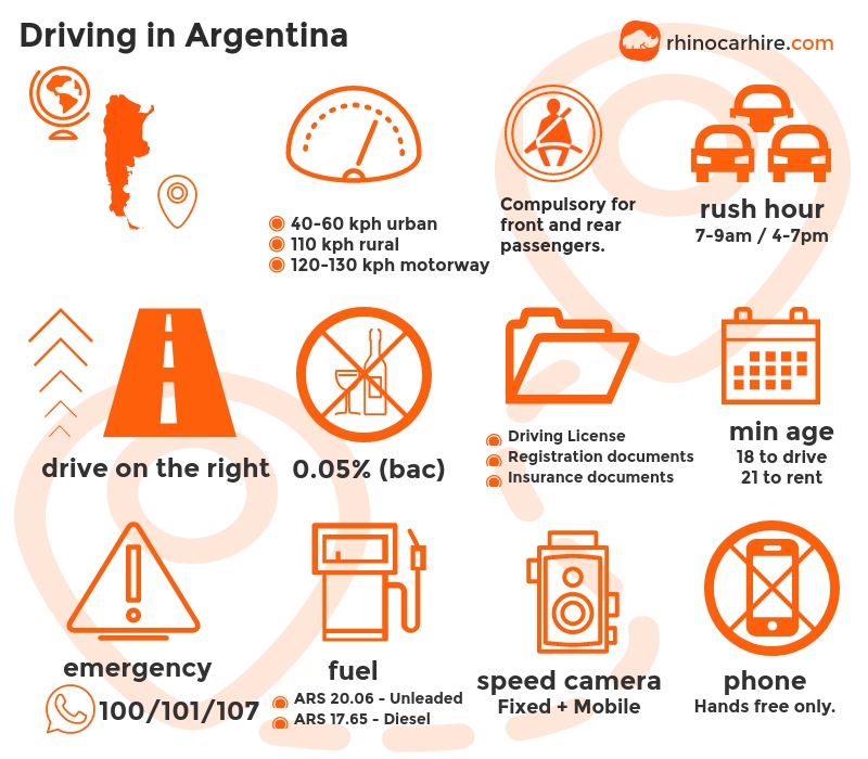 Guide to Driving In Argentina Drive Safe in Argentina