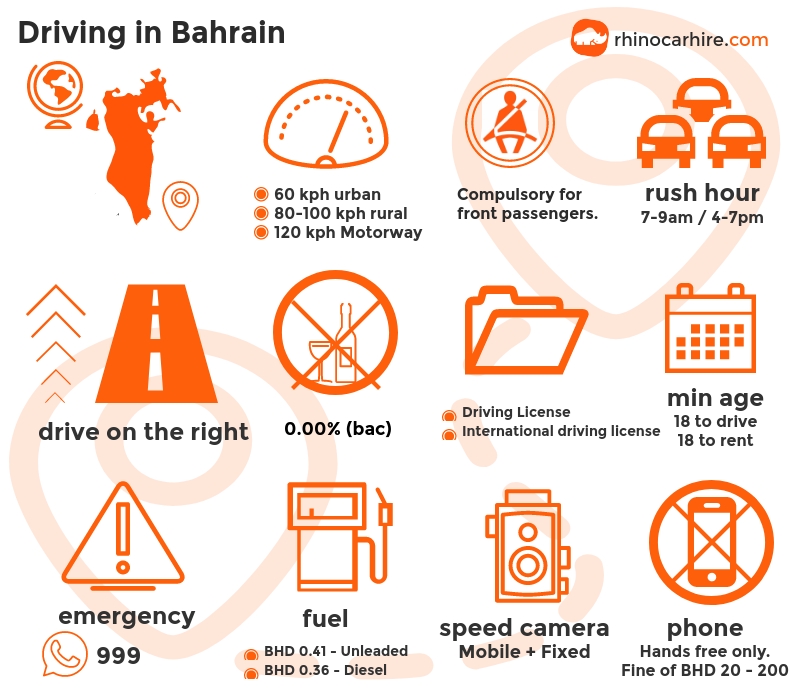 Guide to Driving In Bahrain Drive Safe in Bahrain