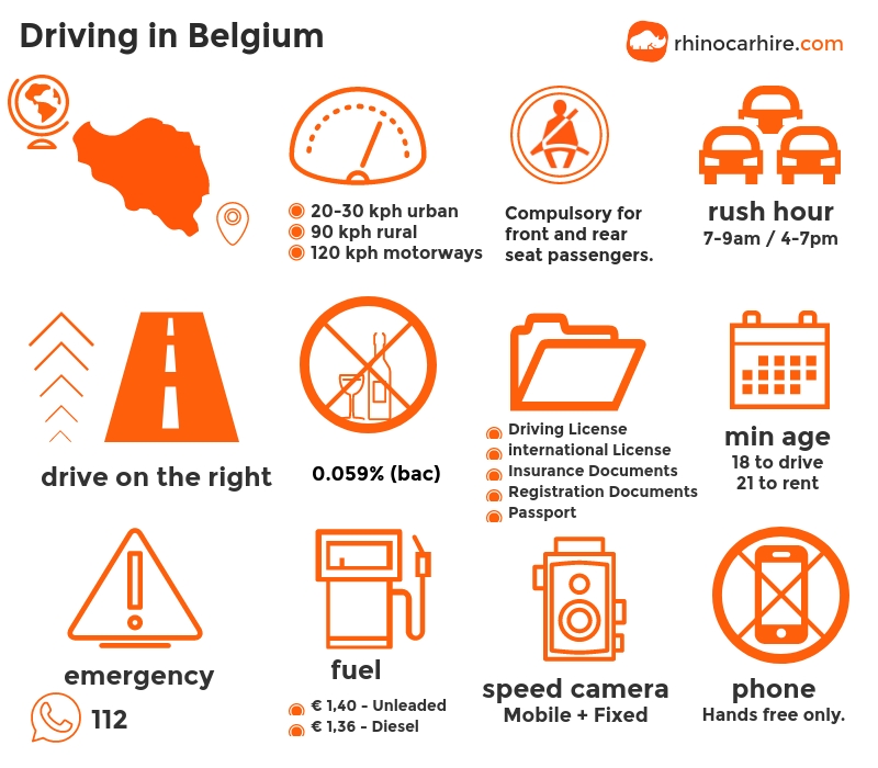 Guide to Driving In Belgium Drive Safe in Belgium