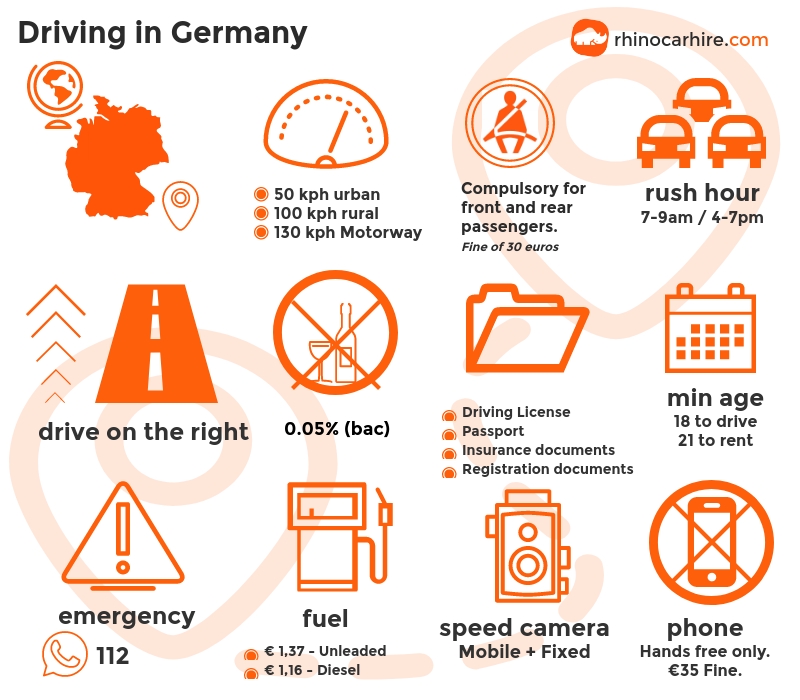 Guide to Driving In Germany Drive Safe in Germany