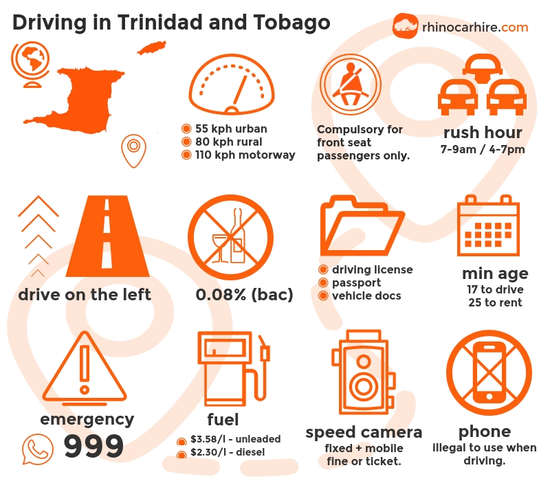 Driving in Trinidad and Tobago
