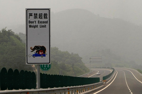 China-Road-Sign