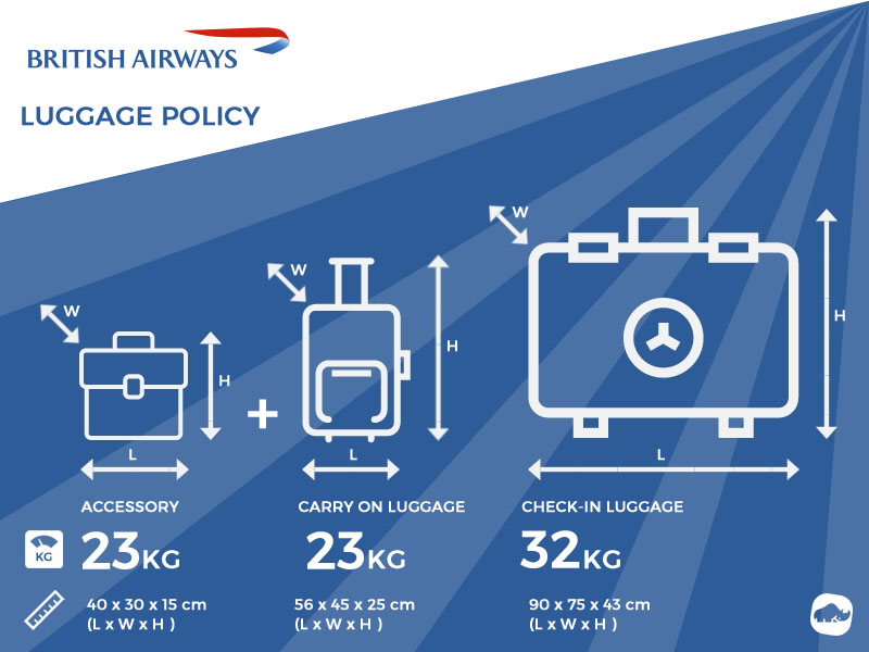 British Airways Excess Baggage Allowance
