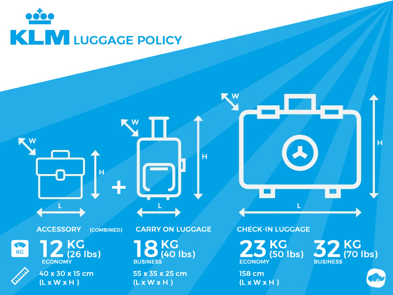KLM excess baggage allowance