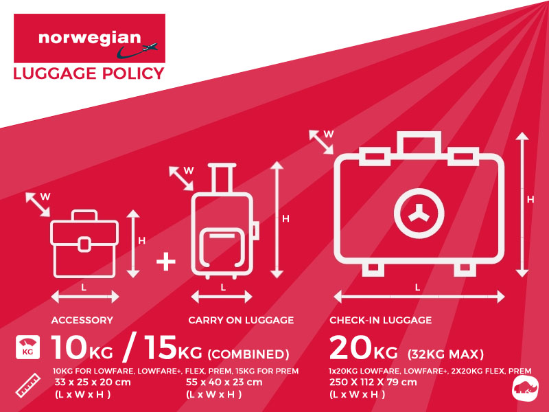 Norwegian excess baggage allowance fees