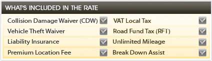 Car-Rental-What's included in the rate