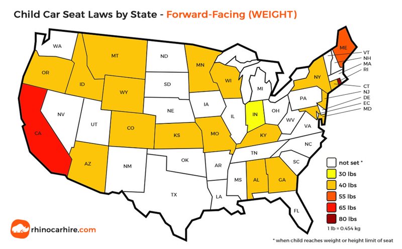 child car seat weight laws in usa by state