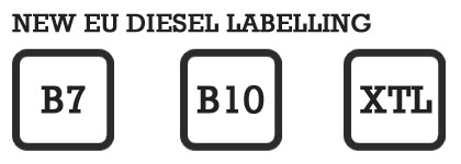 new eu diesel labelling