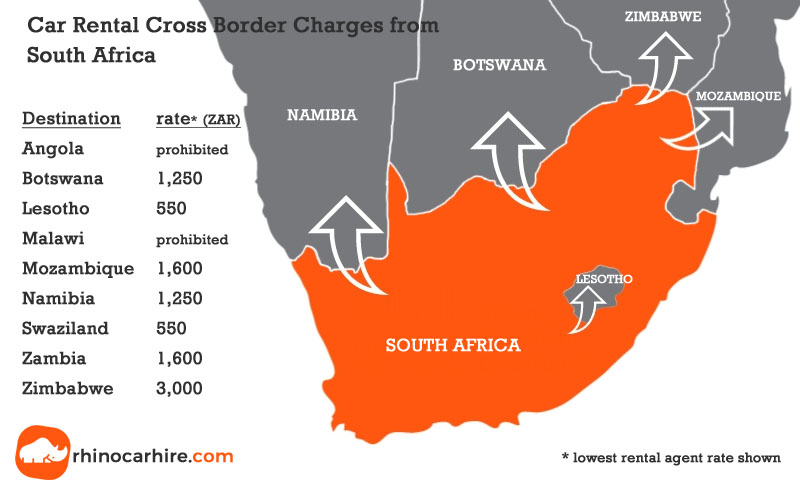 Cross Border Car Hire South Africa
