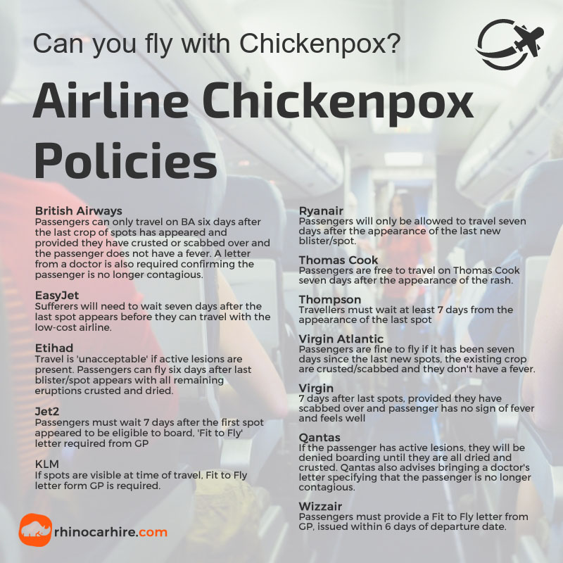 Flying with Chickenpox Airline Policies