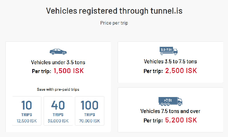 Vaðlaheiði toll prices