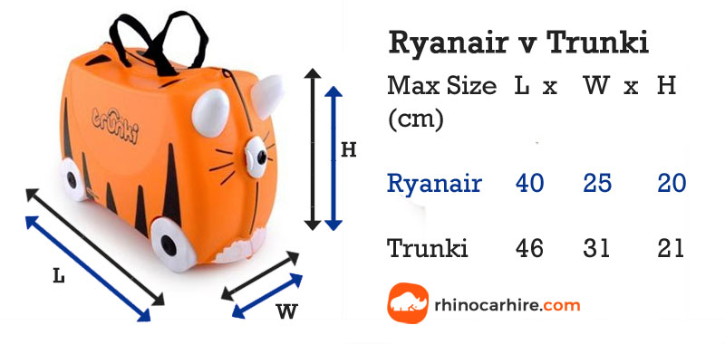 ryanair trunki hand luggage size