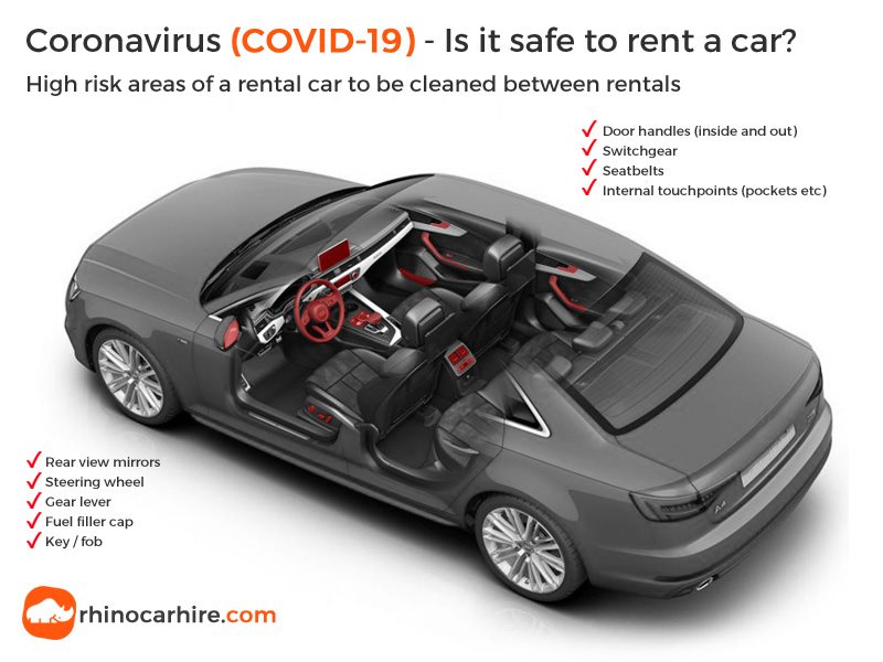 Coronavirus COVID-19 Is it safe to rent a car