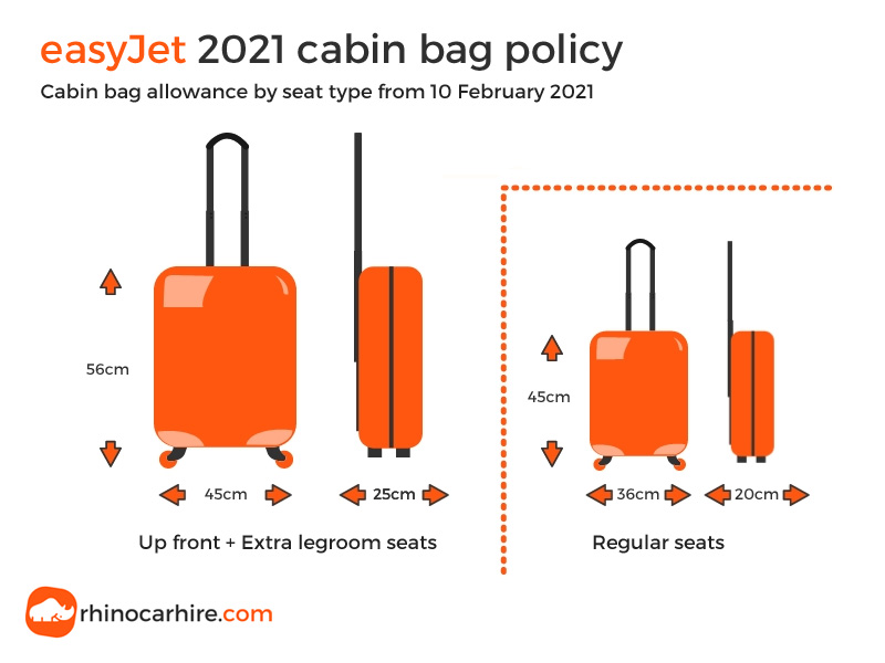 EasyJet 2023 Baggage Allowance My Baggage | lupon.gov.ph