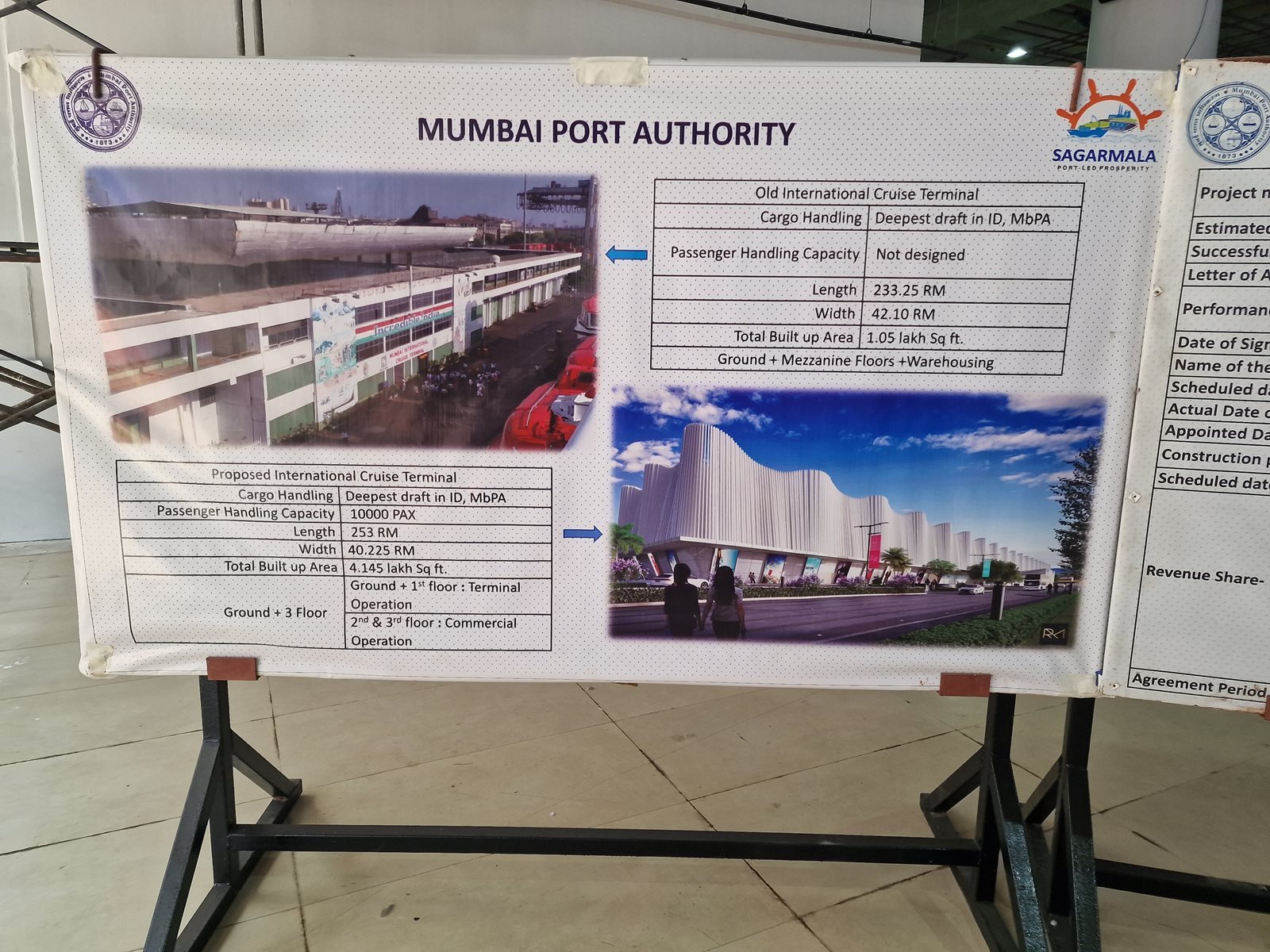 Mumbai Cruise Terminal Plan