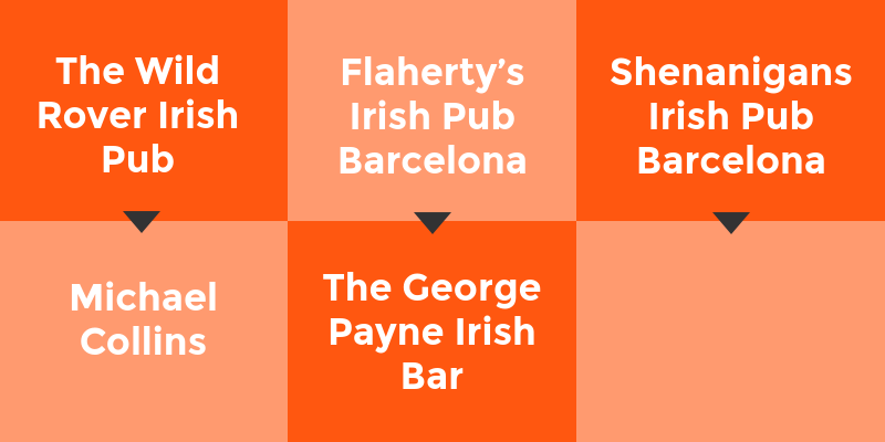 Barcelona Irish Pubs