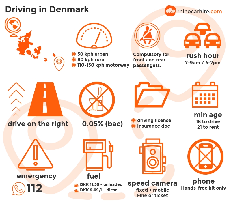 Guide to Driving In Denmark Drive Safe in Denmark