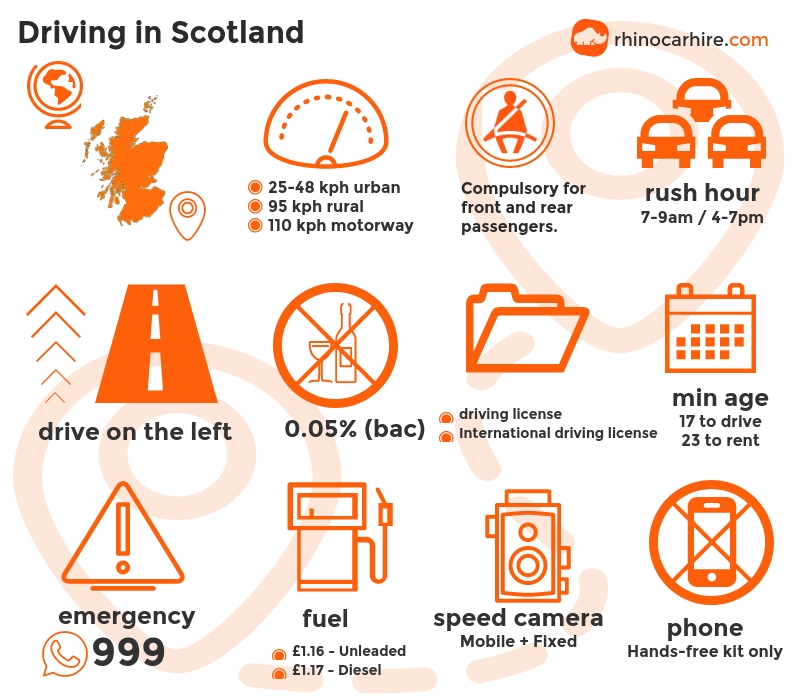Car Seat Laws In Scotland Car Seat Laws In Scotland