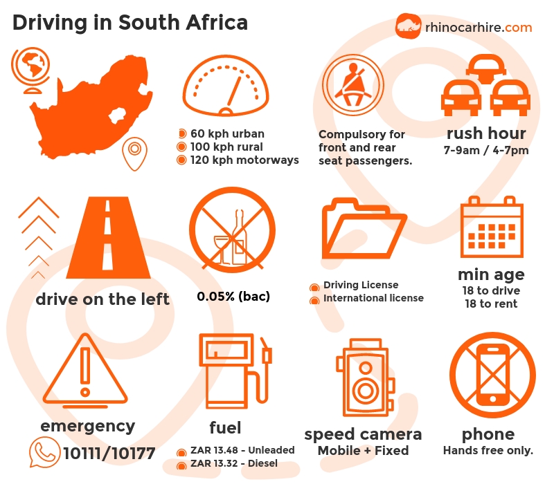 Guide to Driving In South Africa Drive Safe in South Africa