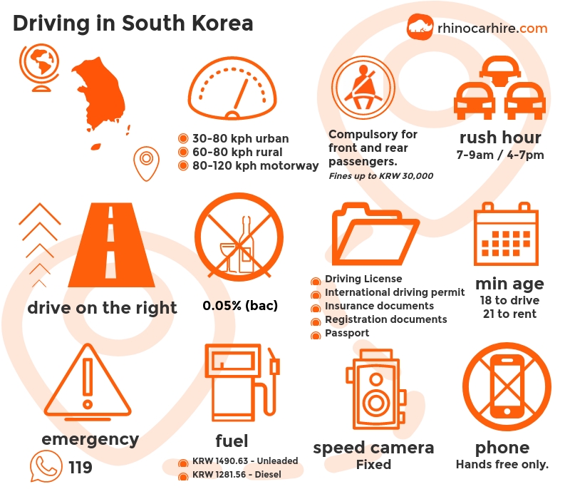 Guide to Driving In South Korea Drive Safe in South Korea