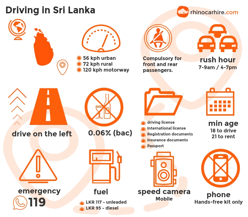 Guide to Driving In Sri Lanka Drive Safe in Sri Lanka