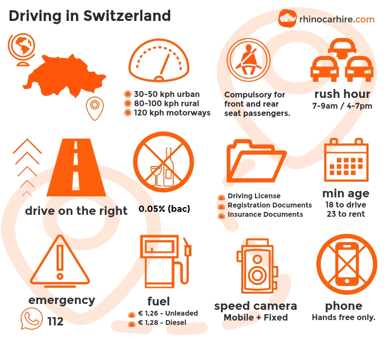 is it difficult to drive a car in switzerland