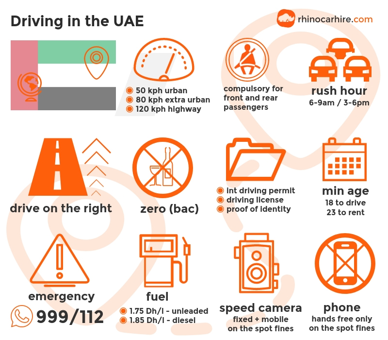 Drivers Should Be Aware That The Average Person Travels About