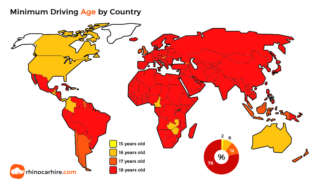 Can a 15 year old go to a different country?