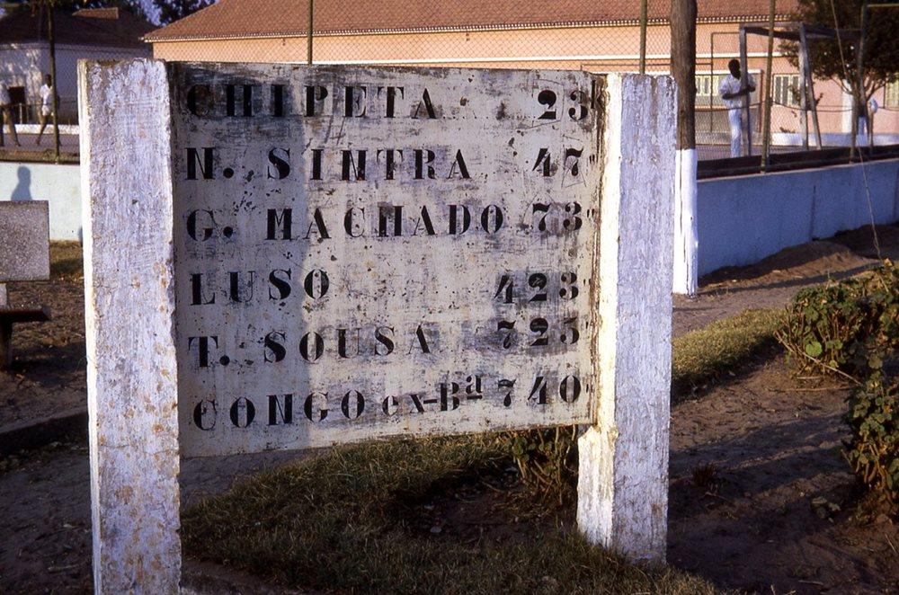 Road-Sign-in-Angloa