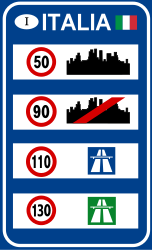 National speed limits - Road Sign