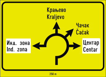 Information about the directions of the roundabout - Road Sign