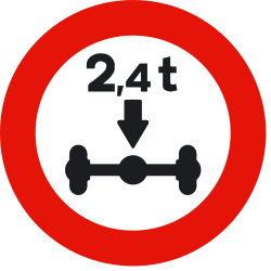 Vehicles where  axle weight heavier than indicated prohibited - Road Sign