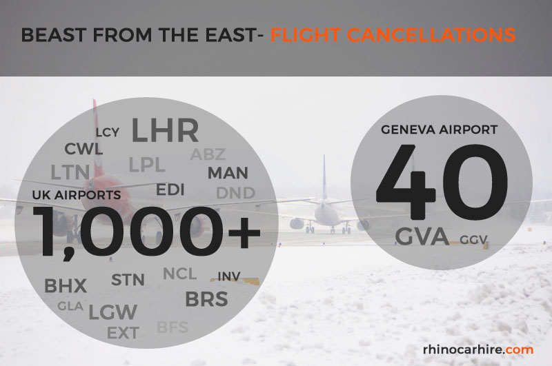 beast from east flight cancellations