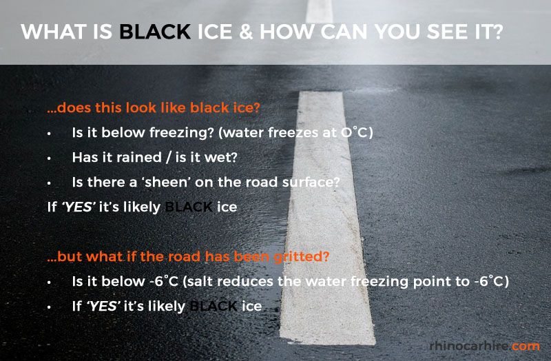 black ice