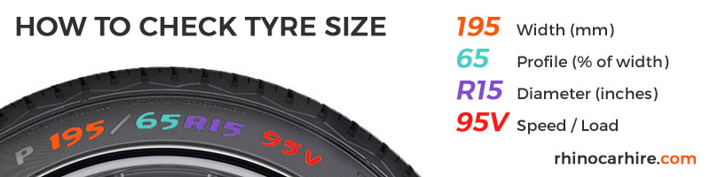 tyre size