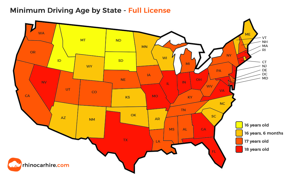 Drive Age Chart