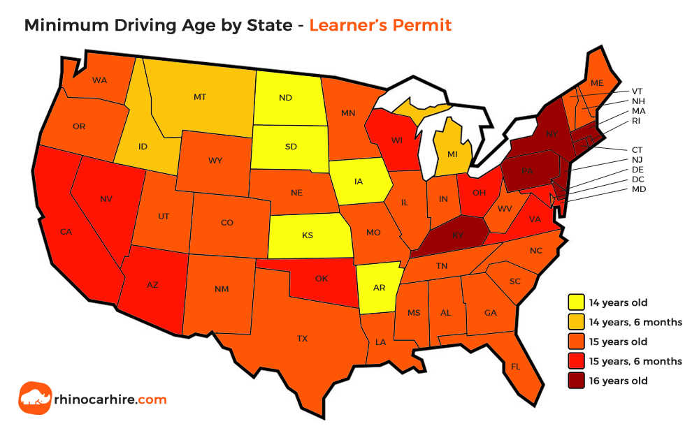 Drive Age Chart