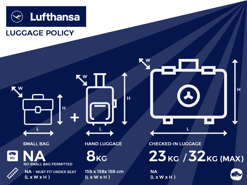 Lufthansa excess baggage allowance