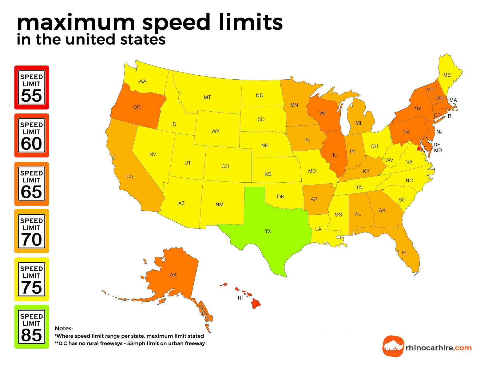 USA State Speed Limits - Maximum Speed Limits by State