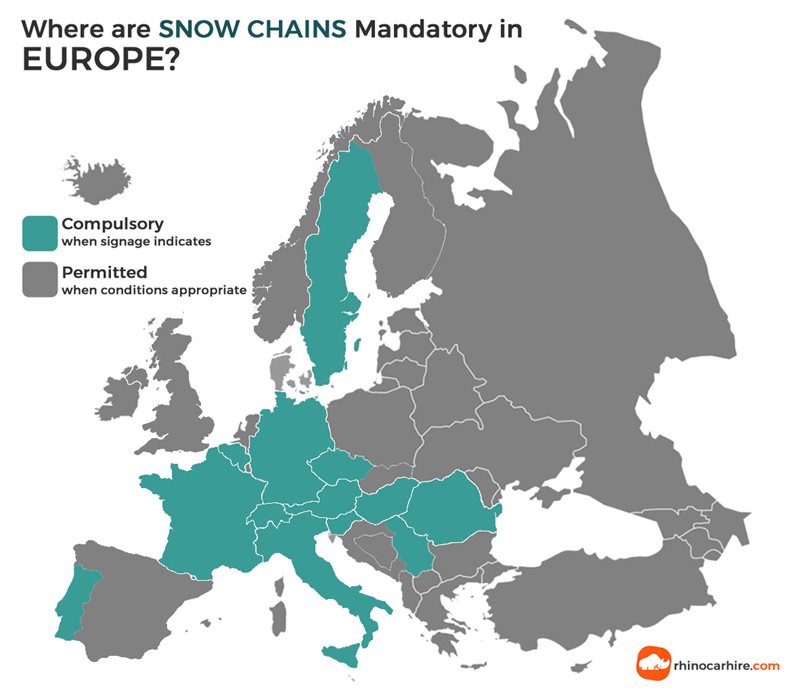 snow chains in europe