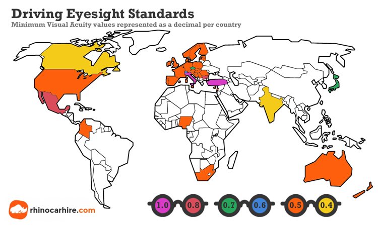 Driving Eyesight by Country