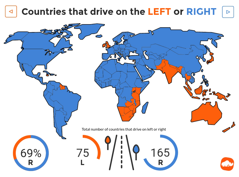 which countries drive on the left