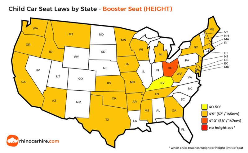 Usa Car Seat Laws By State Child, Car Seat Requirements Weight Height